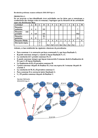 EX ORDINARIO 2018:2019.pdf