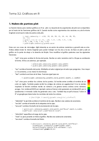 Tema 3.2. Gráficos en R.pdf