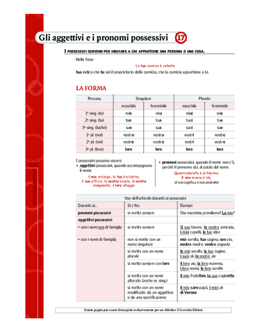 Aggettivi e pronomi possessivi.pdf