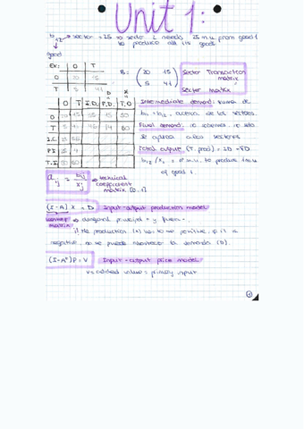 math 2 t1.pdf