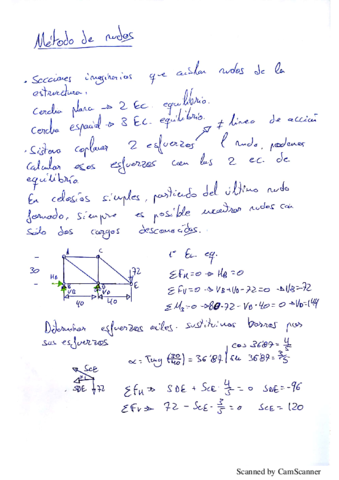 Método de nudos.pdf