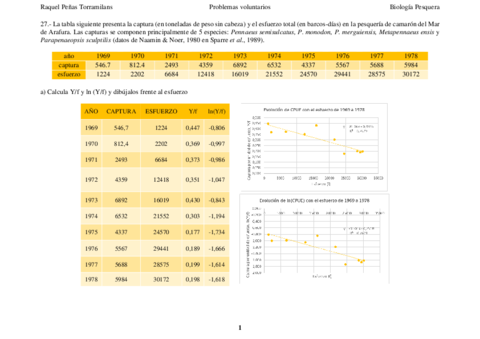 Ejercicios 27- 28 y 29_Raquel Peñas.pdf