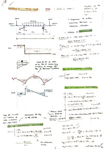 examen resuelto vigamayo 2016.pdf