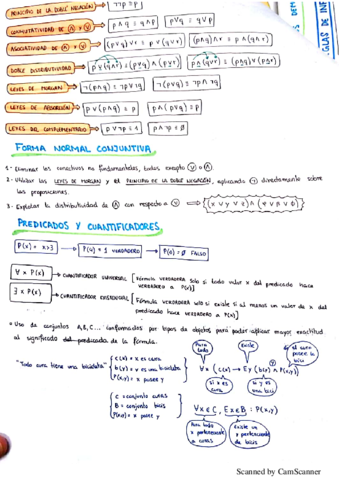 Forma normal conjuntiva.pdf