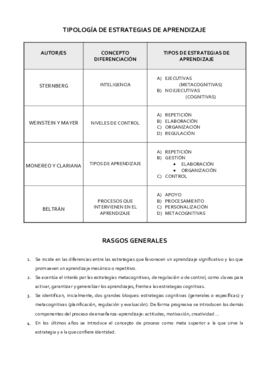 Anexo T2. Tipologia estrategias aprendizae.pdf
