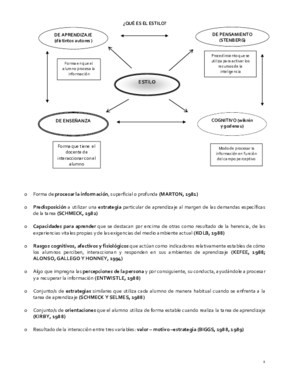 T3. Resúmenes.pdf