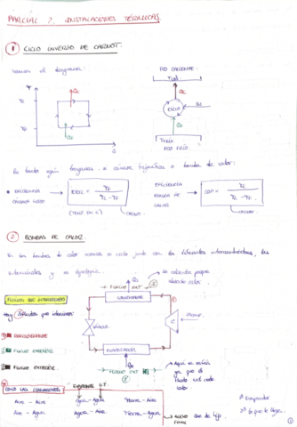 RESUMEN TEORIA PARCIAL 2.pdf