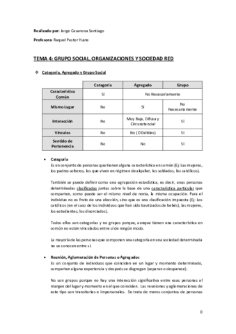 Tema 4 (Grupo Social- Organizaciones y Sociedad Red) - Sociología Criminal.pdf