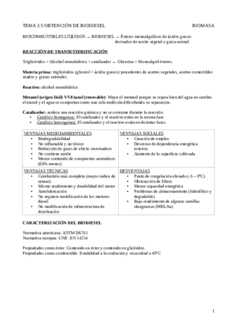 Tema 3.5 Obtención de biodiesel.pdf