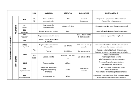 TABLA PRADs.pdf
