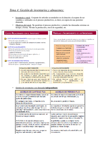 Resumen teoría temas 4 5 6 y 7.pdf