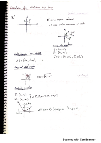 Tema 1 Matematicas 2.pdf