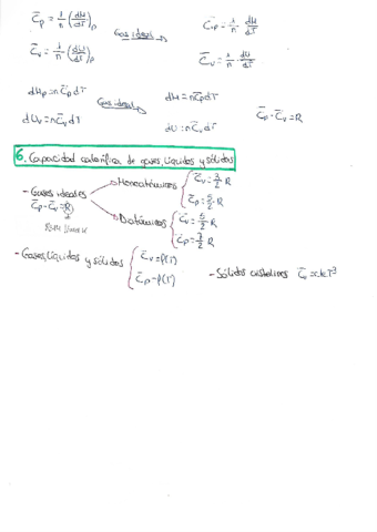 Resumen tema 1.2 5.pdf