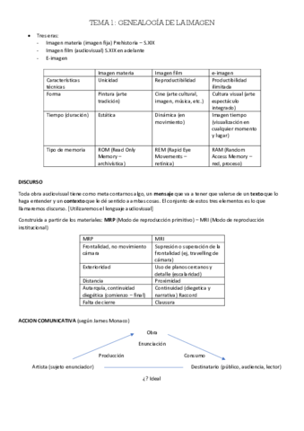 Teorias de la comunicacion Final Completo.pdf