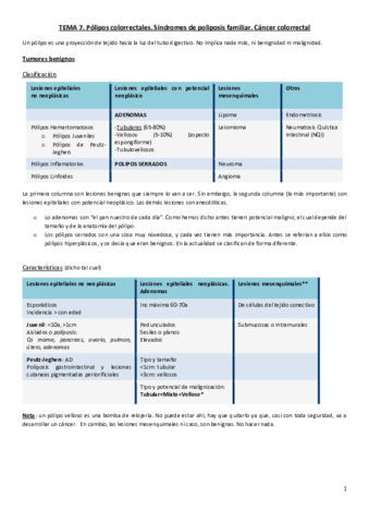 Tema 7. Polipos colorrectales y cáncer de recto.pdf