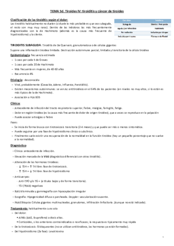 Tema 5d. Tiroides IV. Tiroiditis y cáncer de tiroides .pdf