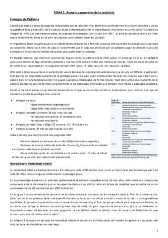 Tema 1. Aspectos generales de la pediatría.pdf