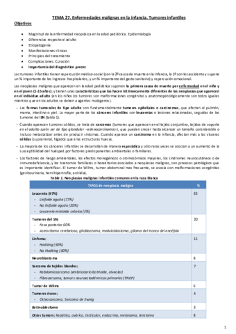 Tema 27. Tumores infantiles.pdf