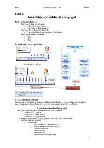 Tema 8. Inseminación artificial conyugal y de donante.pdf
