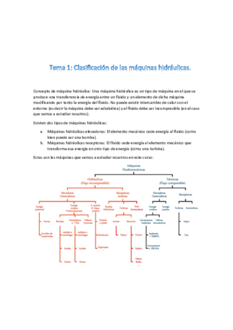 Resumen MAQ T1-3.pdf