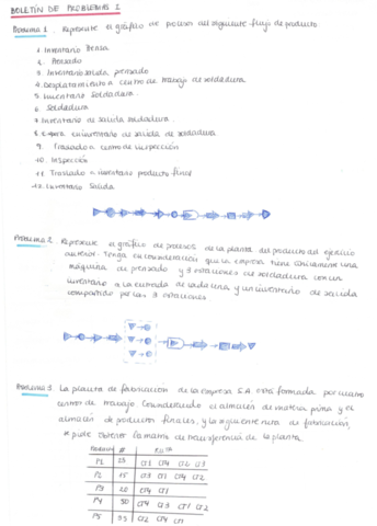 Problemas Bloque II.pdf