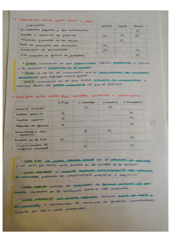 Problemas 2º parcial empresa.pdf