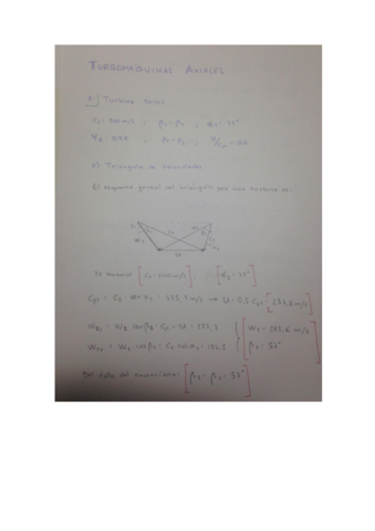 Turbomáquina Axial.pdf