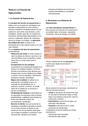 Tema 8. La Funcion de Operaciones (Apuntes).pdf