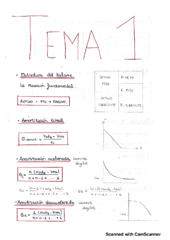 Formulario completo.pdf