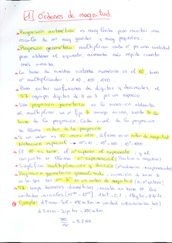 Esquema Matemáticas Final.pdf