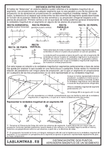 laslaminas_distancias.pdf