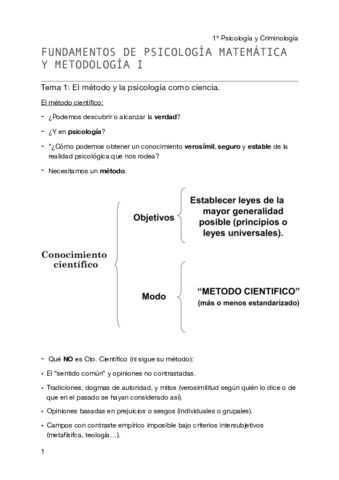 Fundamentos y Metodología - Tema 1.pdf