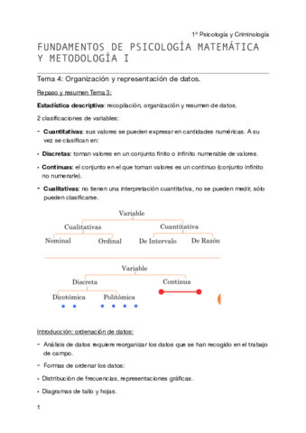 Fundamentos y Metodología - Tema 4.pdf