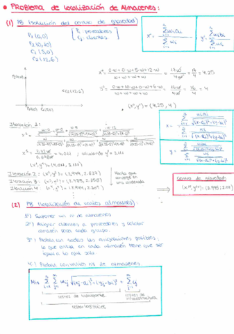 PROBLEMAS LOCALIZACIÓN ALMACENES (BLOQUE2).PDF