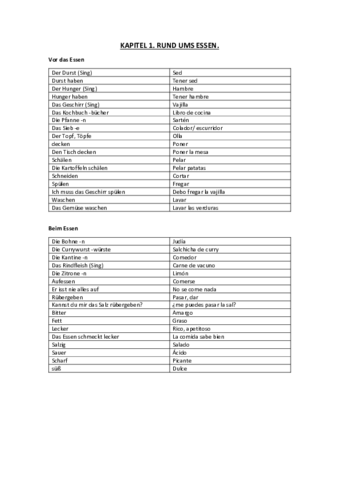 KAPITEL 1 VOCABULARIO.pdf