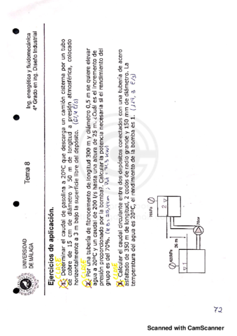 Ejercicios resueltos Tema8_.pdf