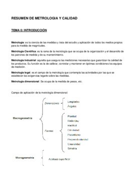 RESUMEN METROLOGIA Y CALIDAD.pdf