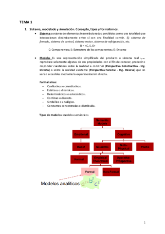 simulación .pdf