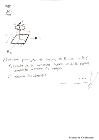Relacion_T6_campo_magnetico.pdf