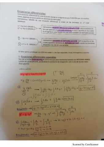 Matemáticas aplicadas.pdf