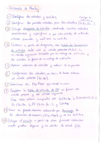 Ej_Tolva_de_cafe_modelo_mealy.pdf