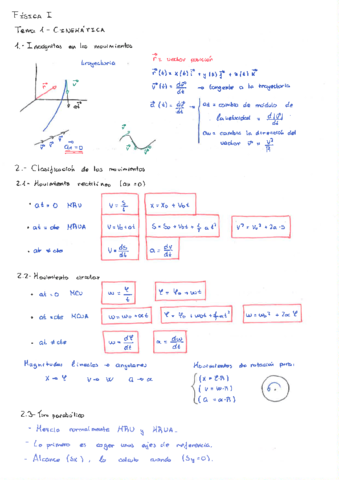 Apuntes Física I.pdf