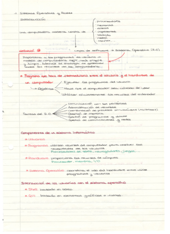 Sistemas_Operativos_y_Redes_T1a.pdf