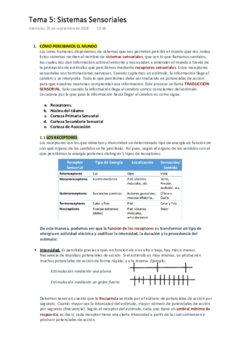 PSICOBIOLOGÍA  Tema 5. Sistemas Sensoriales.pdf