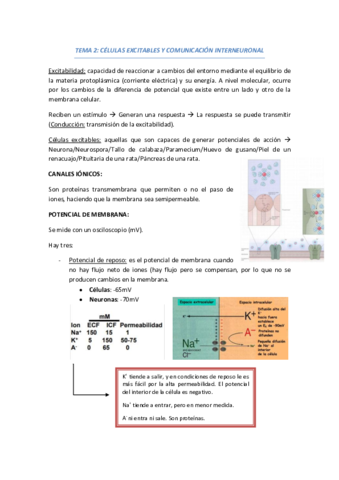 TEMA 2 FISIOLOGÍA.pdf