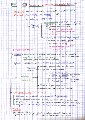 Temas 6-10 Metodología.pdf