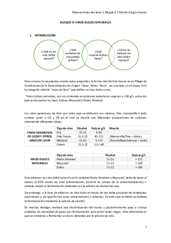 VINOS DULCES NATURALES 2.pdf