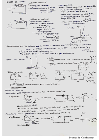 Resumen física parte 3.pdf