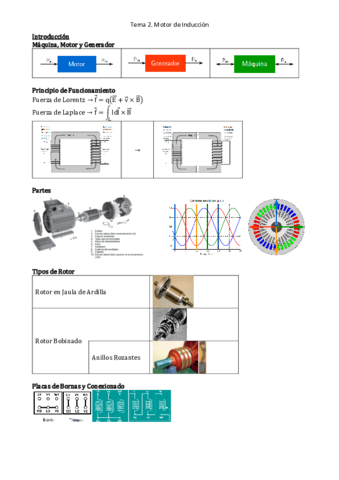 Tema 2. Motor de Inducción.pdf