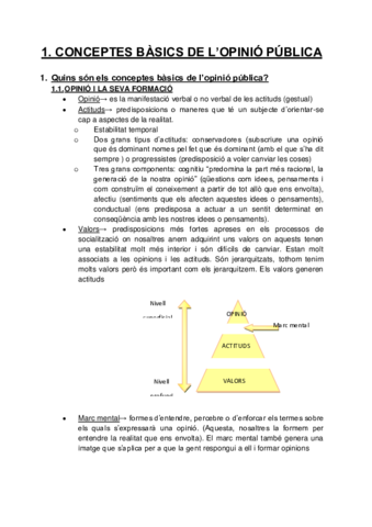 01. Conceptes bàsics de l'opinió pública.pdf
